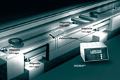Truck Scale Kits