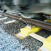 MULTIRAIL<sup>®</sup> WheelScan